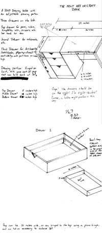 My desk idea