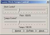 DSPFourier