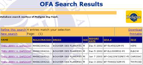 Theu OFA Record