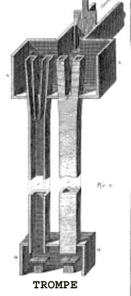 trompe