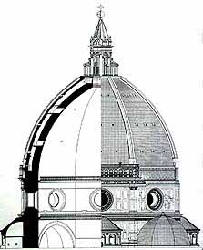 imatge de la c&uacute;pula del duomo