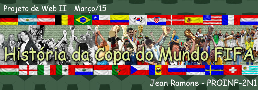 banner História da Copa do Mundo FIFA.