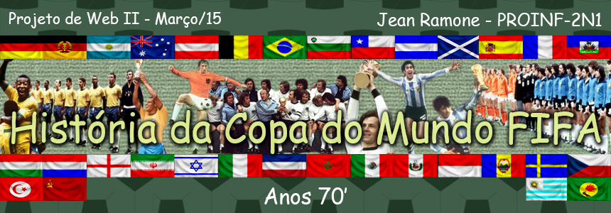 História da Copa do Mundo