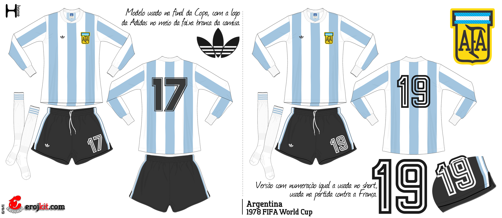 Uniforme Argentina 1978