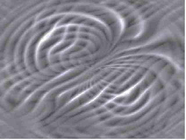 Forced & Damped Vibration