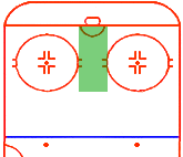 In The Slot Hockey In The Slot Hockey
