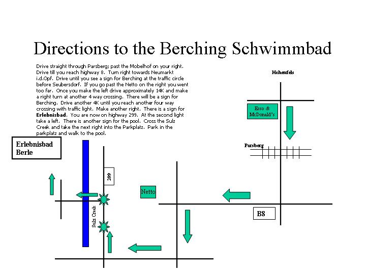 Map to Berching Pool
