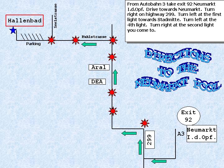 Map to Pool