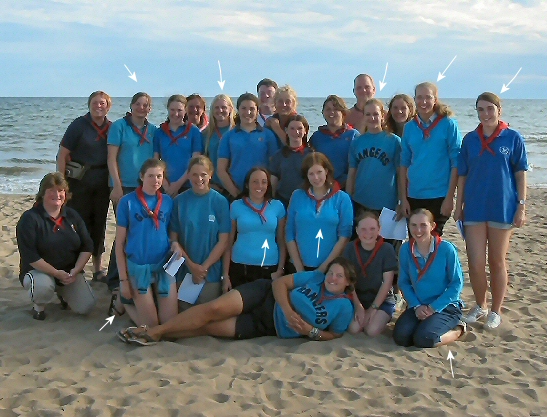 Holderness Rangers 2001