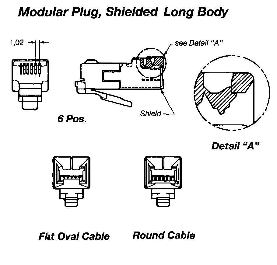 RJ11P