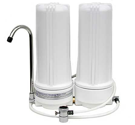 Countertop Water Filters