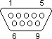 Joystick connector pinout