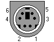 PS2 connector pinout