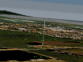 HUD Only View