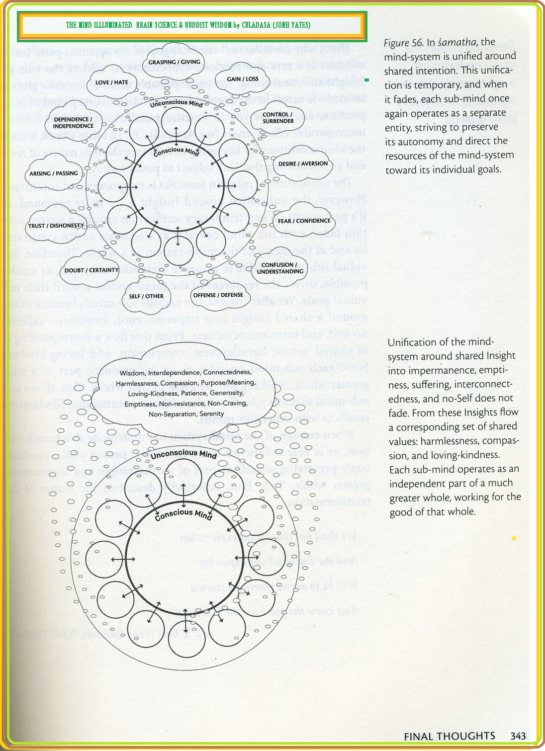  http://www.geocities.ws/hopart/2020/JANA-TYPE-YOGA-MIND-SET049YATES.JPG