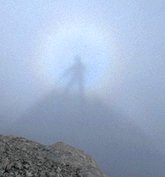 BROCKENSPECTRUM