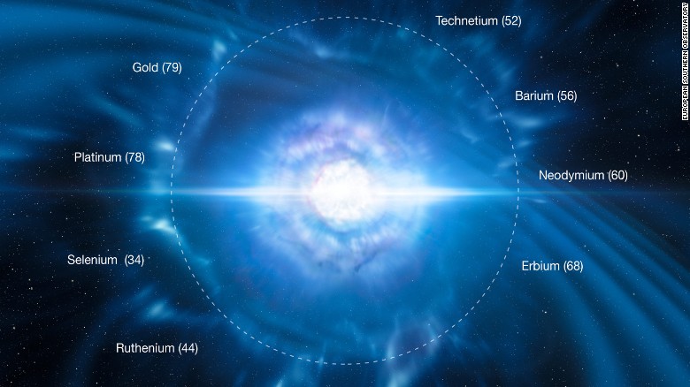 /171016071152-06-neutron-star-collision-exlarge-169.jpg