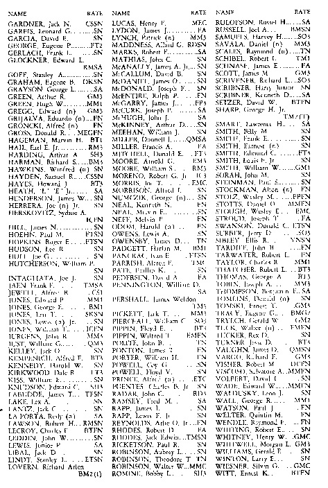 roster2.jpg (197921 bytes)