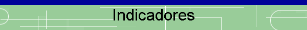 Indicadores