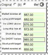 Online Day Trading example - The Calculator tells you where the best place to trade is.
