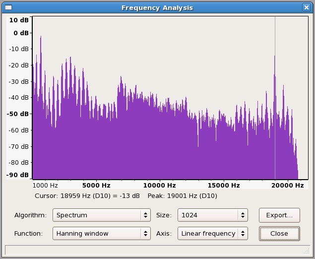 Conexant Cxx Tv Capture Driver