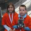 RoboCupJunior 08