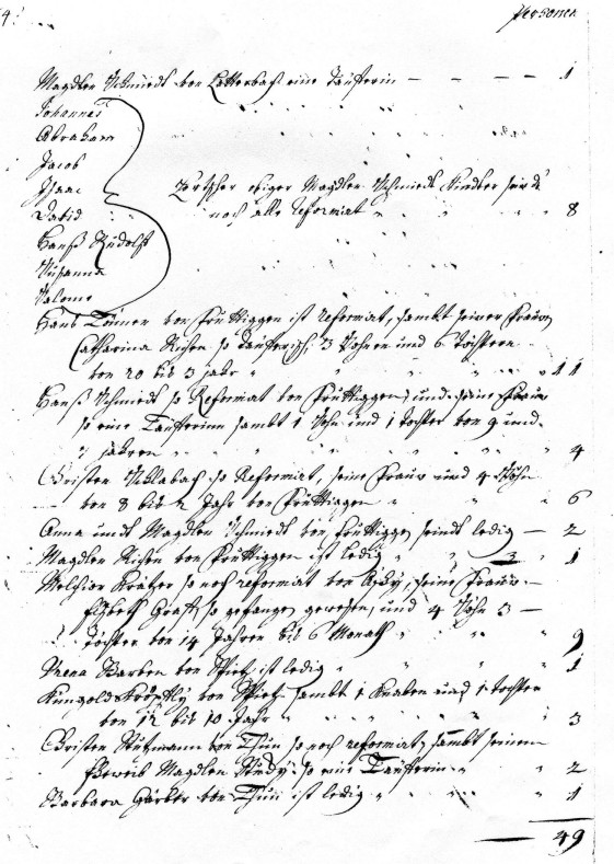 boatlist Hans Thönen original version