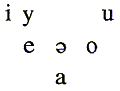 /i y e a @ u o/