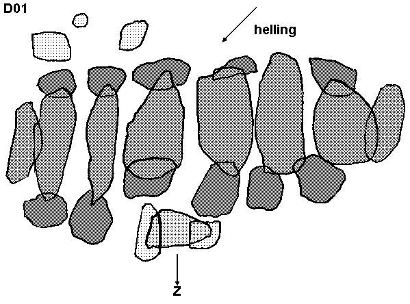 Hunebed D1 bij Steenbergen (Noorder Duinen), gemeente Noordenveld / Gro�steingrab D1 bei Steenbergen, Gemeinde Noordenveld / All�e couverte D1 chez Steenbergen, commune de Noordenveld / Tumba megal�tica D1 cerca de Steenbergen, municipio de Noordenveld