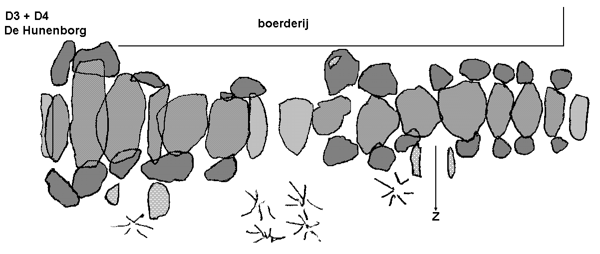 Hunebedden D3 en D4 in Midlaren, gemeente Tynaarlo / Gro�steingr�ber D3 und D4 in Midlaren, Gemeinde Tynaarlo / All�es couvertes D3 et D4 � Midlaren, commune de Tynaarlo / Tumbas megal�ticas D3 y D4 en Midlaren, municipio de Tynaarlo