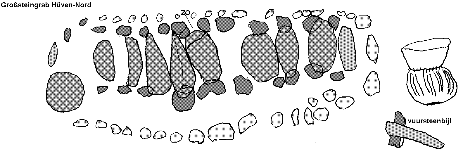 Gro�steingrab H�ven-Nord / Hunebed H�ven-Nord / All�e couverte de H�ven-Nord / Tumbas megal�ticas de H�ven-Nord