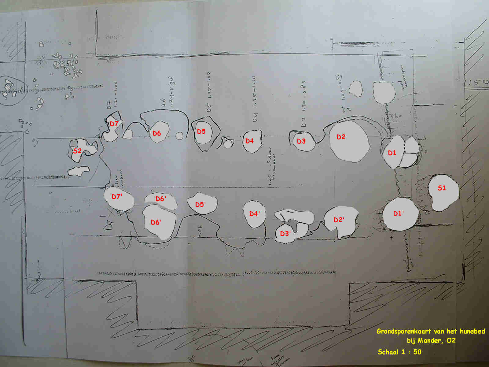 Ground traces of O2 / Grondsporen van O2 / Bodenspuren O2 / Traces du sol O2