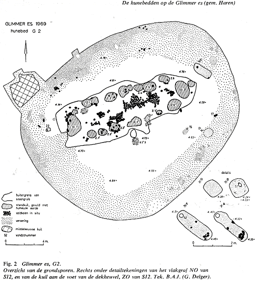 tekening van grondsporen van het verdwenen hunebed G2 / drawing of ground traces of the disappeared megalithic tomb G2 / Zeichnung der Bodenspuren des verschwundenes Gro�steingrabens G2 / dessin des traces terrestres de l'all�e couverte disparue G2 / El plano de las huellas de tierra de la tumba megal�tica G2