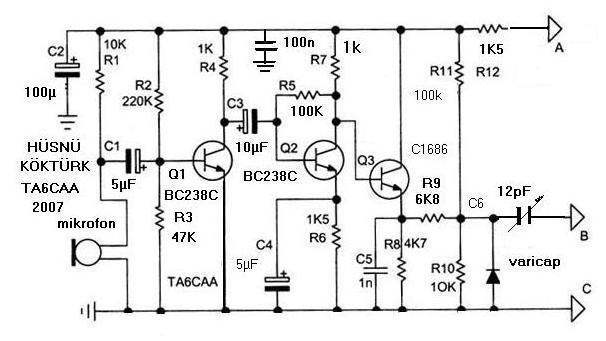 modul1