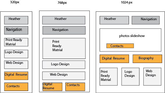wireframe