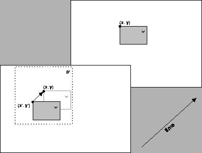 \begin{figure}
\centering\epsfig{file=bm.eps,width=3.5in}\end{figure}