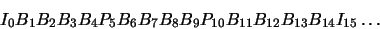 \begin{displaymath}I_0 B_1 B_2 B_3 B_4 P_5 B_6 B_7 B_8 B_9 P_{10} B_{11} B_{12} B_{13} B_{14}
I_{15} \ldots \end{displaymath}