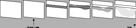 \begin{figure}
\centering\epsfig{file=errprop.eps,width=4in}\end{figure}