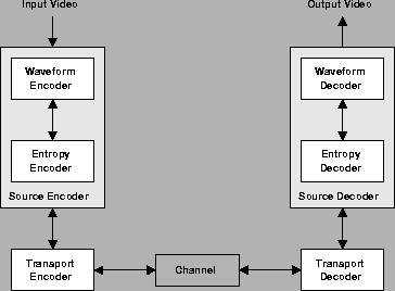 \begin{figure}\centering\epsfig{file=function.eps,width=3.2in}\end{figure}