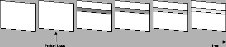 \begin{figure}
\centering\epsfig{file=isdprop.eps,width=4in}\end{figure}
