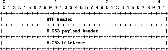 \begin{figure}
\begin{small}
\begin{tex2html_preform}\begin{verbatim}0 1 2 3
0 ...
...+-+-+-+-+-+-+-+-+-+-+\end{verbatim}\end{tex2html_preform}\end{small}\end{figure}