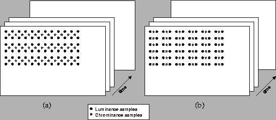 \begin{figure}\centering\epsfig{file=sample.eps,width=5in}\end{figure}