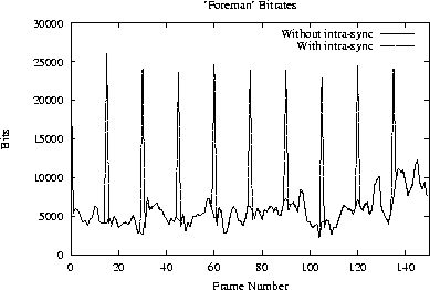 \begin{figure}
\centering\epsfig{file=fman-bit.eps,width=3.5in}\end{figure}