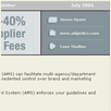 Adgistics email