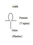 Ankh