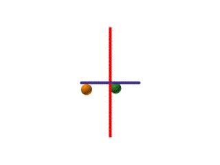 Course of the Sun