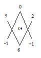 Freemason