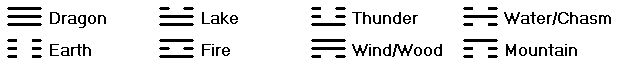 I Ching