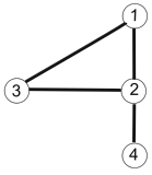shapeofnumber4ontree.jpg (7307 bytes)