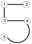 shapeofnumber5ontree.jpg (8544 bytes)